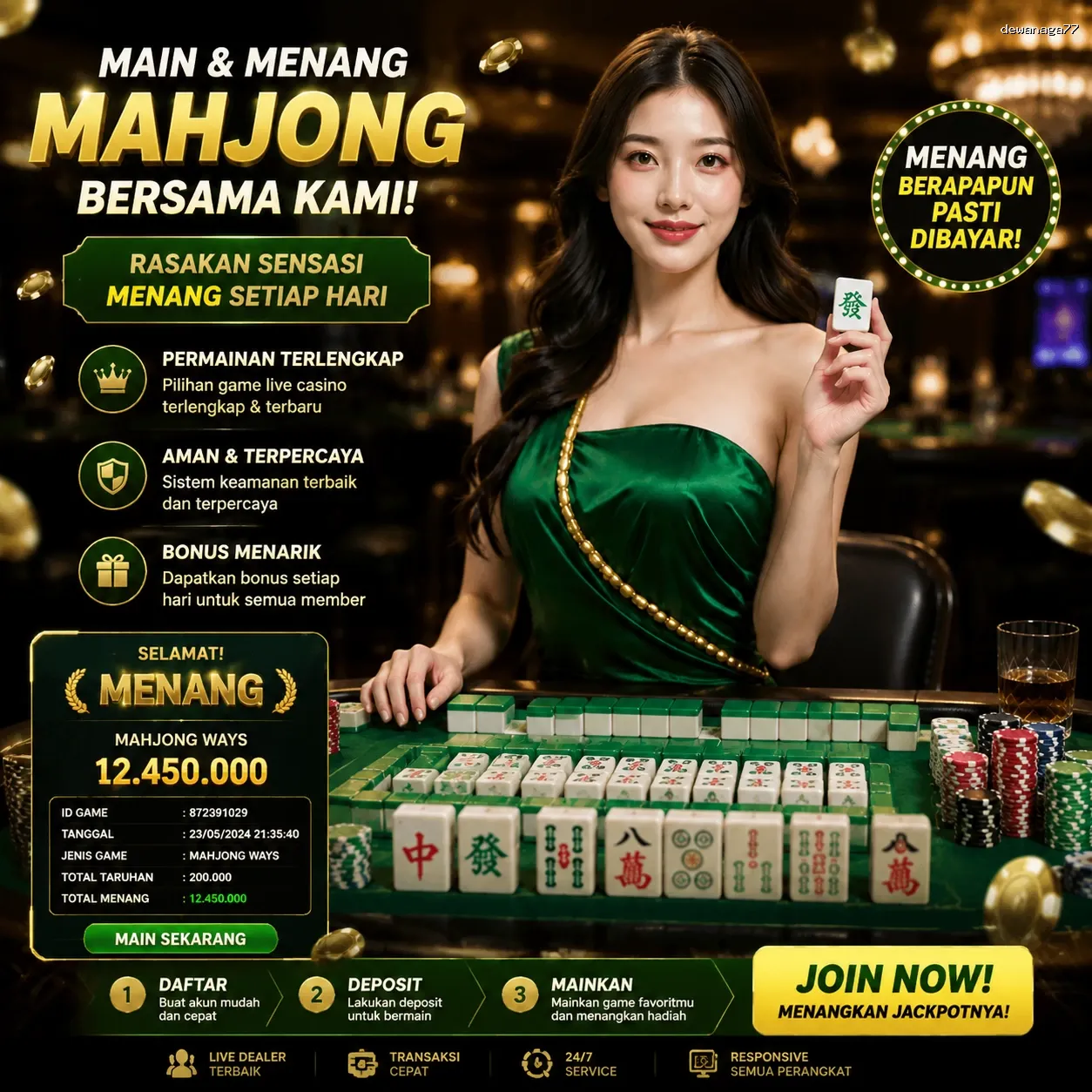 Bagaimana dewanaga77 Mengubah Cara Kita Bermain Game Online